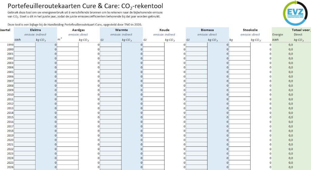 Impressie van de rekentool cure