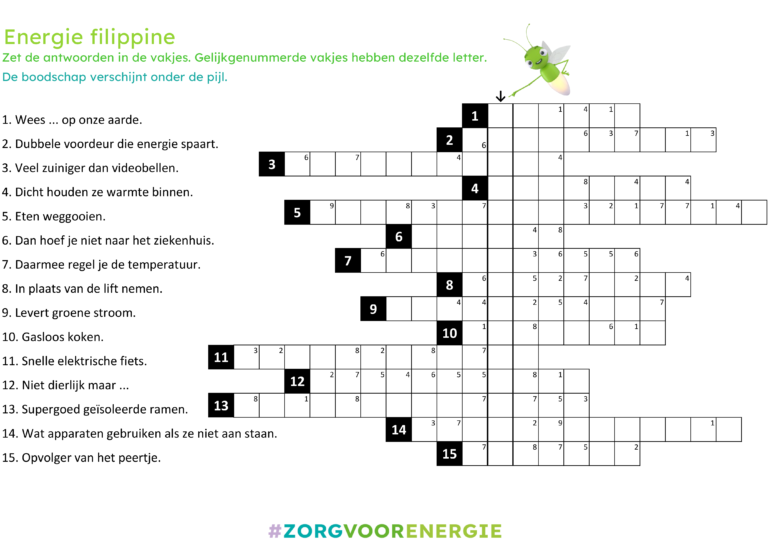 Zorg voor Energie - Energie filippine