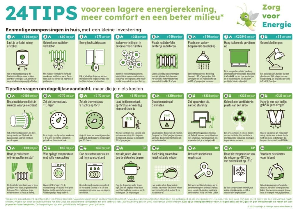 Zorg-voor-Energie-A3placemat-2023-FINAL_2.jpg