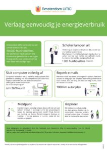 Zorg voor Energie - Amsterdam UMC - bericht uit het veld