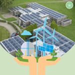 Zorg voor Energie 2024 | Silverein