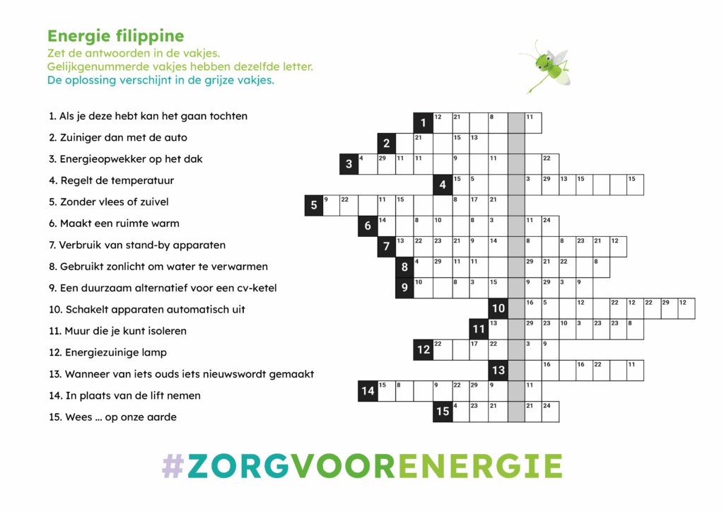 Zorg voor Energie Filippine 2025