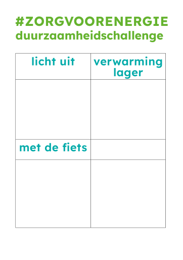 Zorg voor Energie duurzaamheidschallenge invulschema score